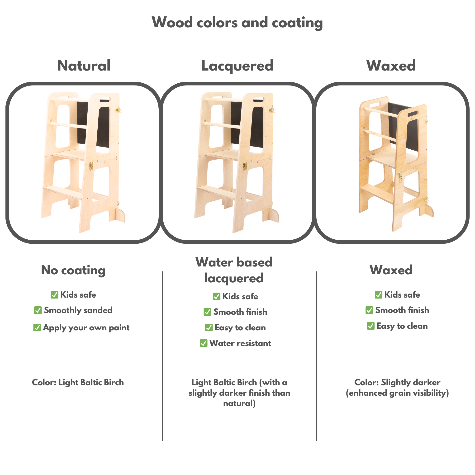 2 in 1 Learning Tower & Desk with Blackboard KLOK2